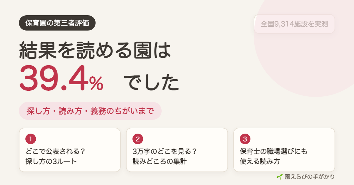 保育園の第三者評価 結果を読める園は39.4%(2026年8月の全国実測)・探し方と読み方